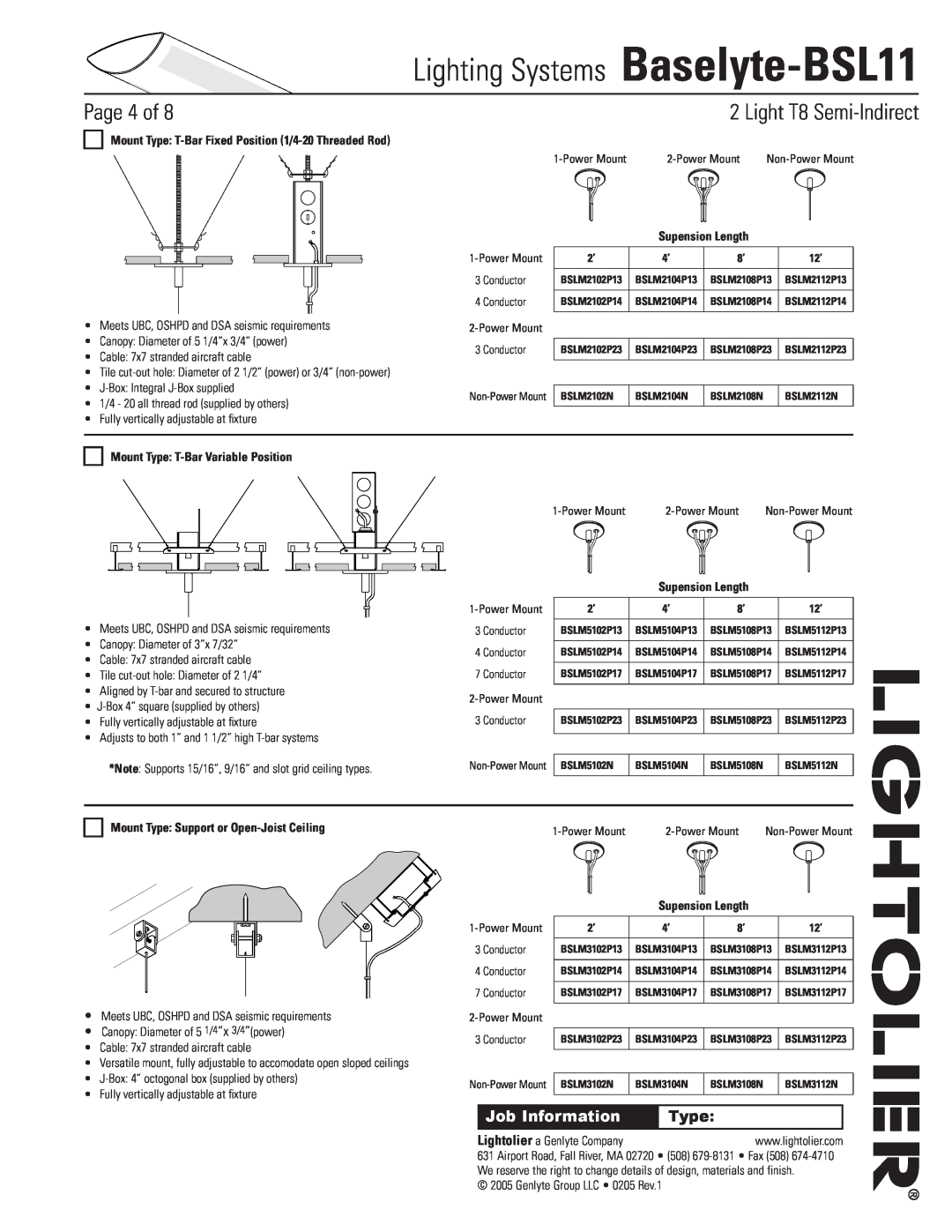 Lightolier Baselyte-BSL11 Page of, Mount Type T-BarVariable Position, Mount Type Support or Open-JoistCeiling 