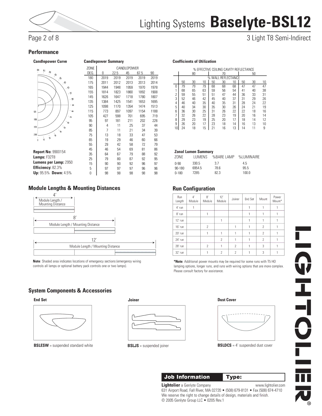 Lightolier Baselyte-BSL12 specifications Performance, Module Lengths & Mounting Distances, Run Configuration 