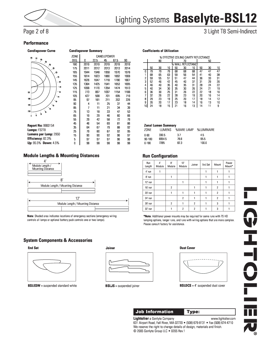 Lightolier Lighting Systems Baselyte-BSL12, Performance, Module Lengths & Mounting Distances, Run Configuration, Type 