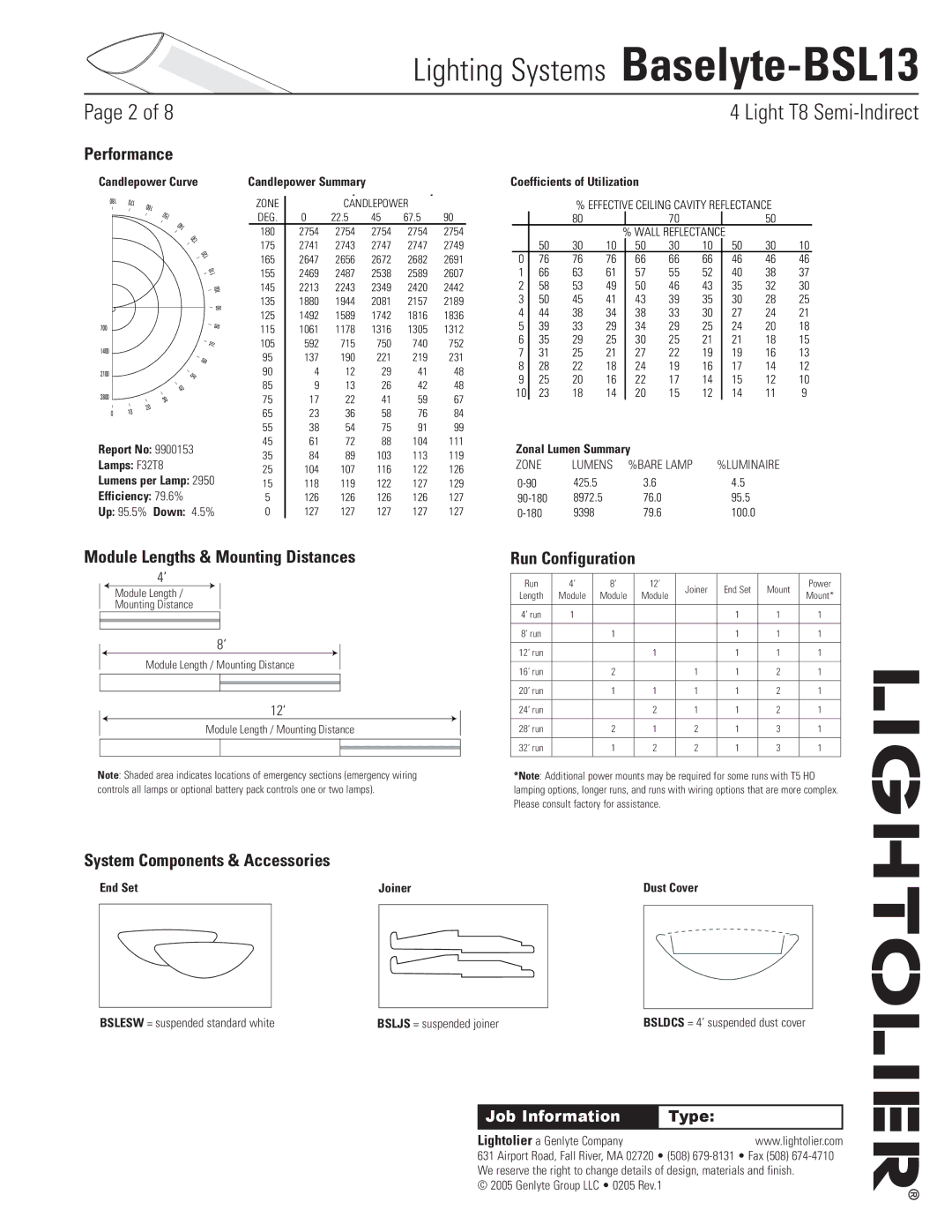 Lightolier Baselyte-BSL13 specifications Performance, Module Lengths & Mounting Distances, Run Configuration 