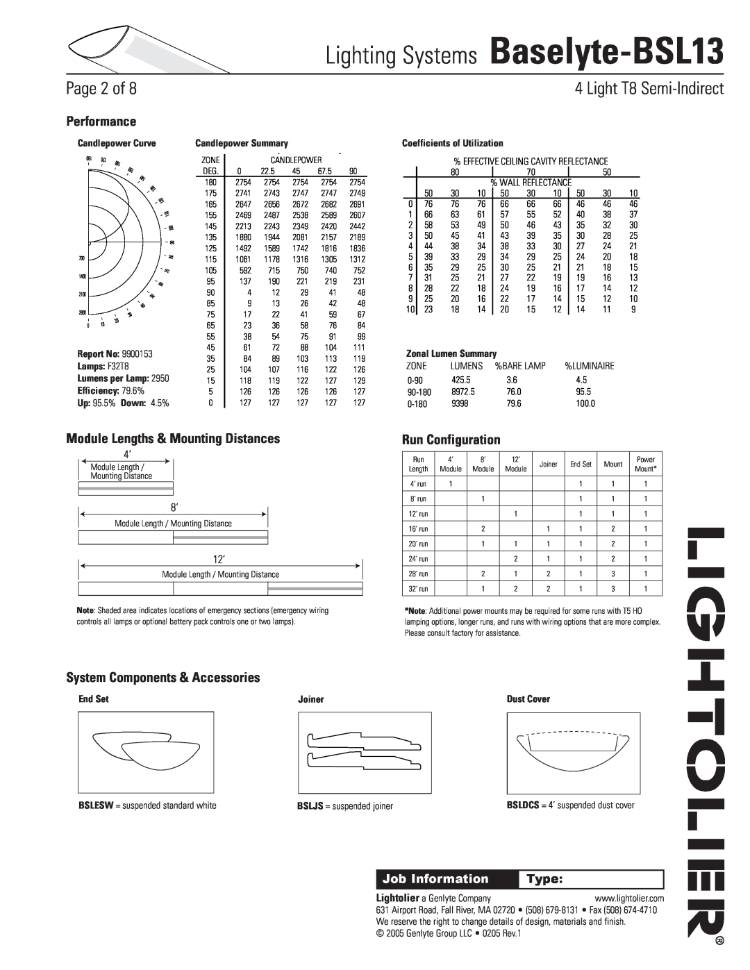 Lightolier Lighting Systems Baselyte-BSL13, Performance, Module Lengths & Mounting Distances, Run Configuration, Type 