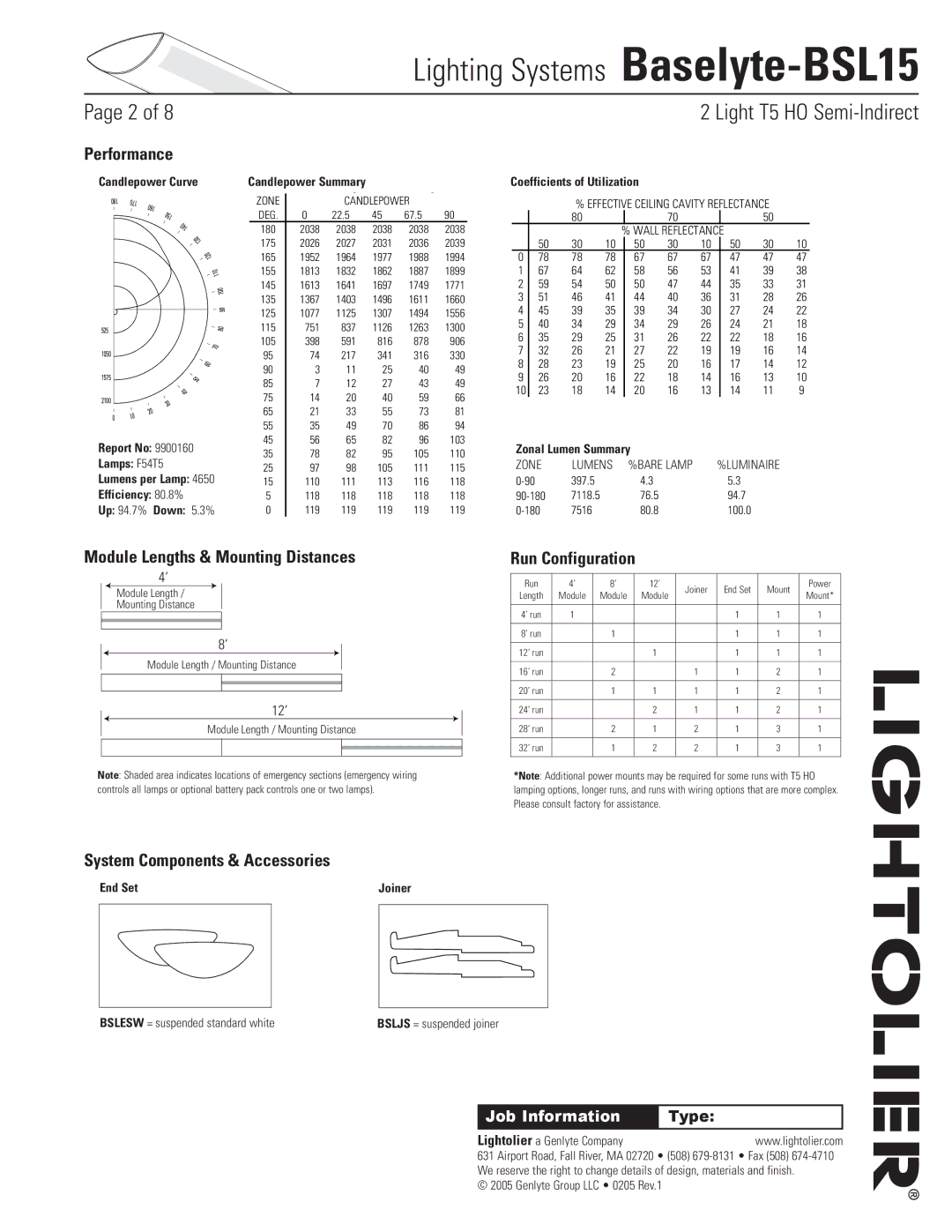 Lightolier Baselyte-BSL15 Module Lengths & Mounting Distances, Run Configuration, System Components & Accessories 