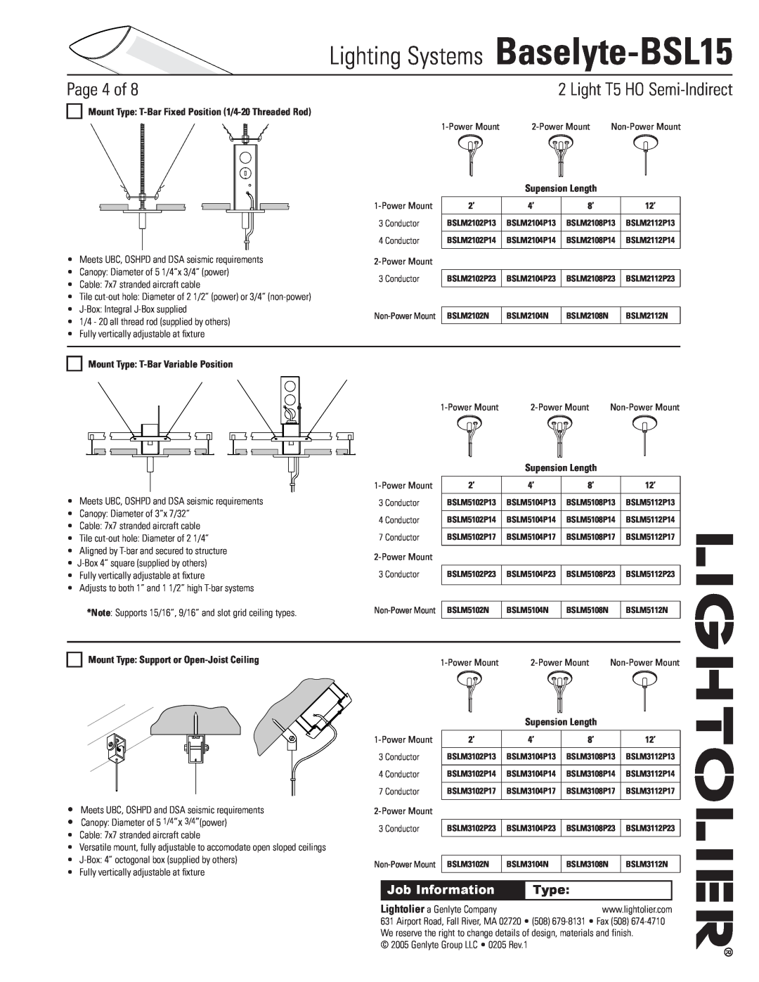 Lightolier Baselyte-BSL15 Page of, Mount Type T-BarVariable Position, Mount Type Support or Open-JoistCeiling 