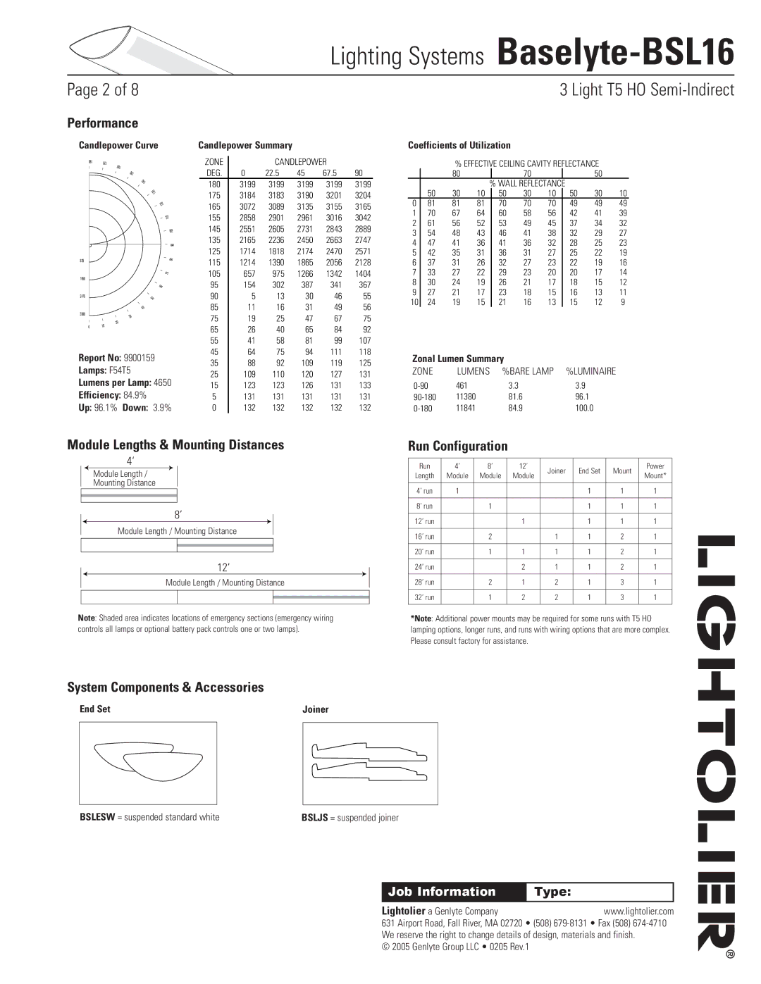 Lightolier Baselyte-BSL16 specifications Performance, Module Lengths & Mounting Distances, Run Configuration 