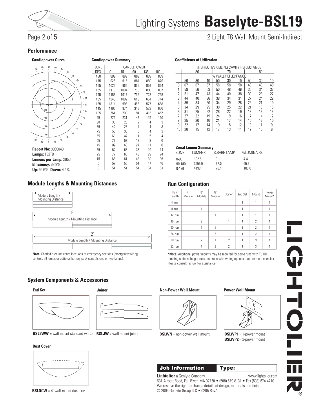 Lightolier Baselyte-BSL19 specifications Performance, Module Lengths & Mounting Distances, Run Configuration 