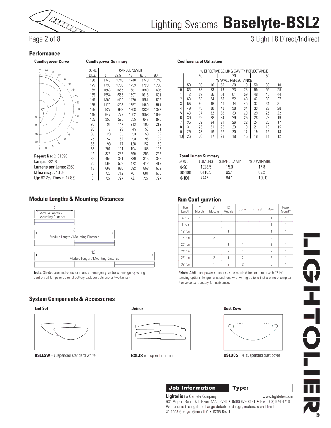 Lightolier Baselyte-BSL2 specifications Performance, Module Lengths & Mounting Distances, Run Configuration 