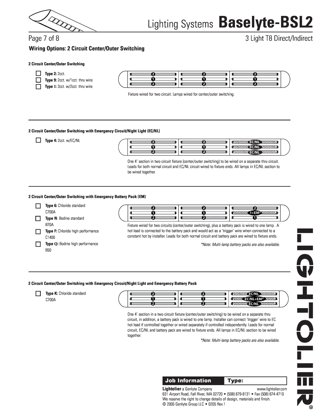 Lightolier Baselyte-BSL2 Wiring Options 2 Circuit Center/Outer Switching, Circuit Center/Outer Switching Type 2 2cct 