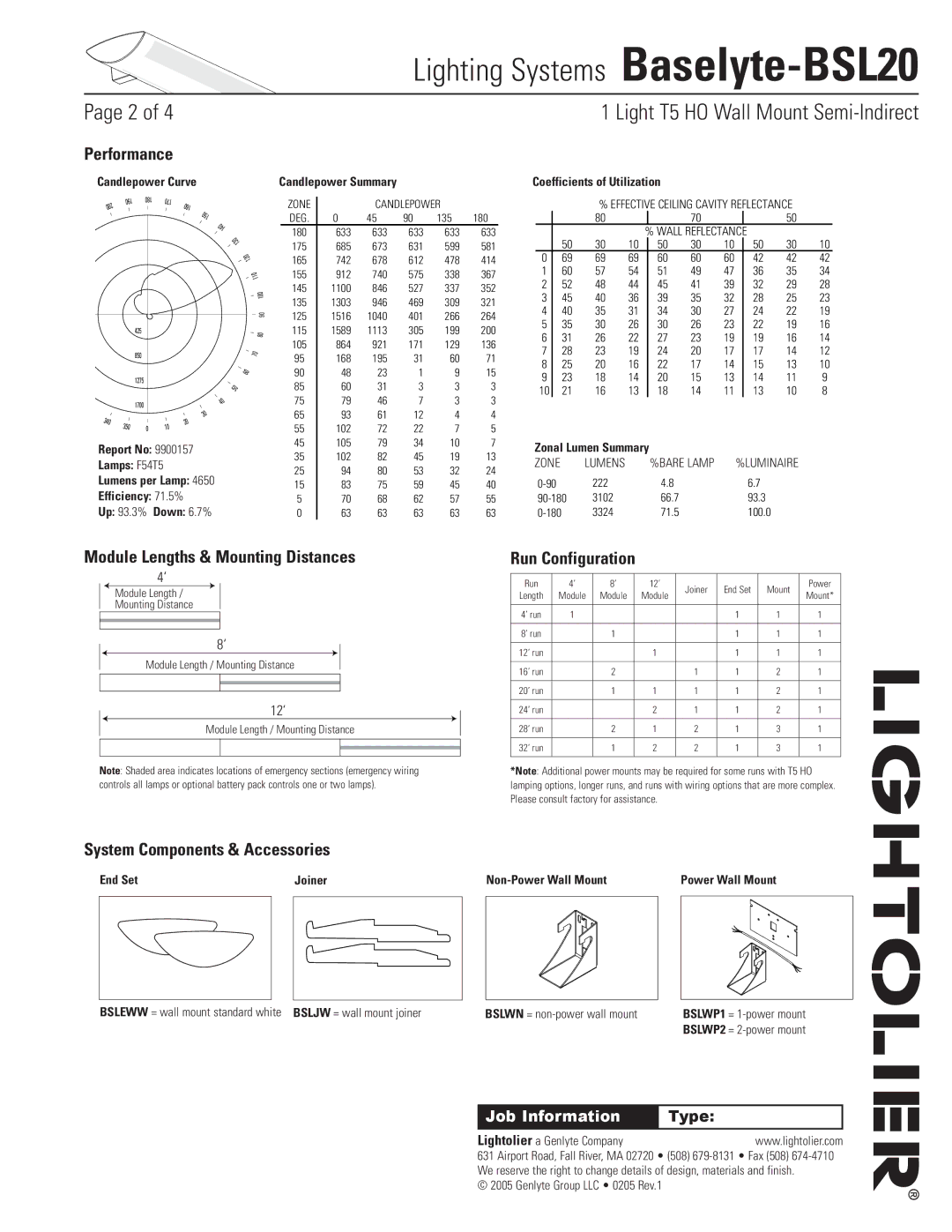 Lightolier Baselyte-BSL20 specifications Performance, Module Lengths & Mounting Distances, Run Configuration 