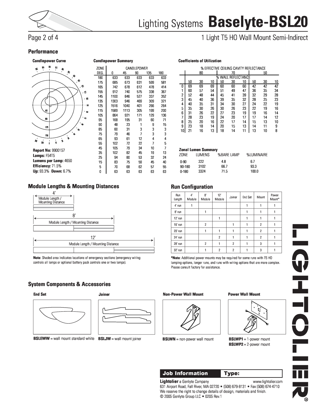 Lightolier Lighting Systems Baselyte-BSL20, Page of,  Light T5 HO Wall Mount Semi-Indirect, Performance, Type, End Set 