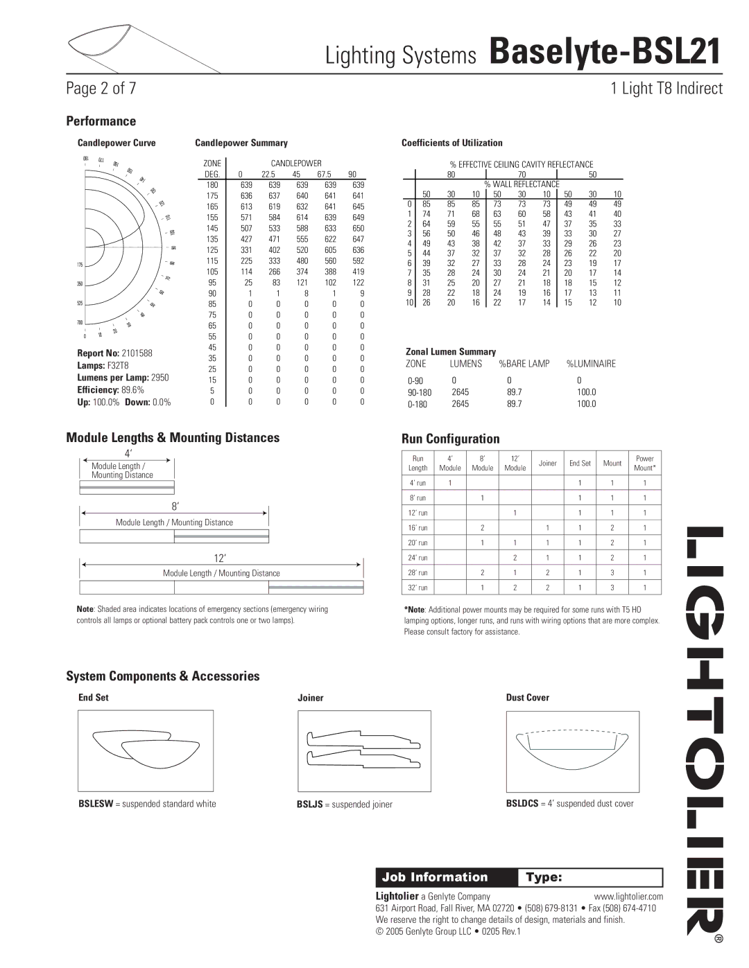 Lightolier Baselyte-BSL21 specifications Performance, Module Lengths & Mounting Distances, Run Configuration 