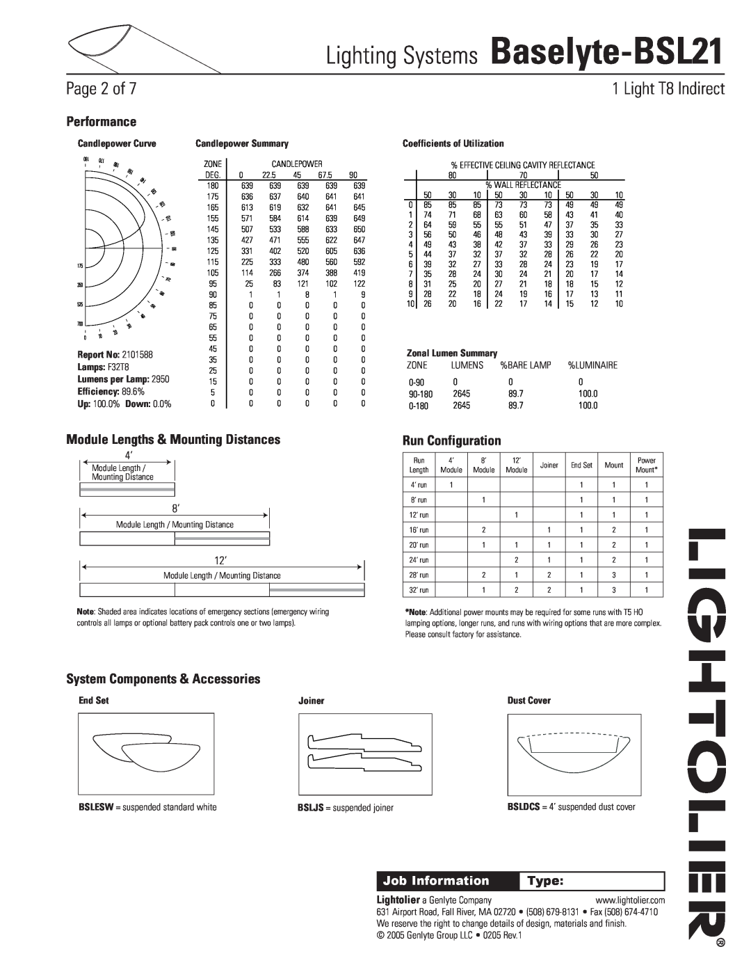 Lightolier Lighting Systems Baselyte-BSL21, Page of, Performance, Module Lengths & Mounting Distances, Type, End Set 