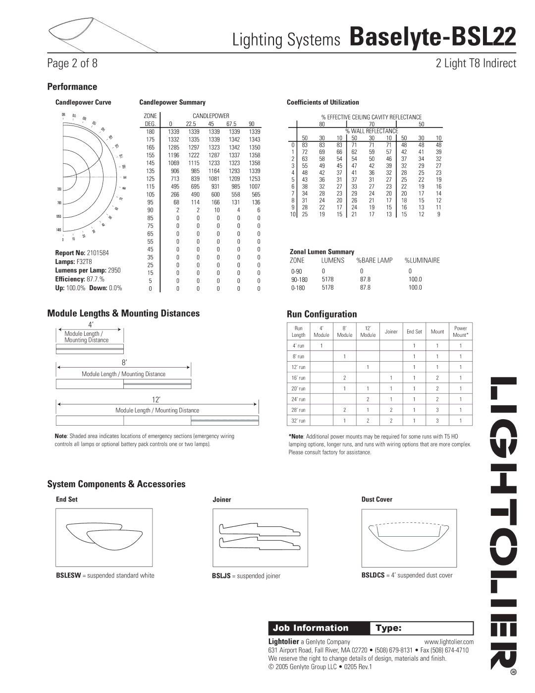 Lightolier Baselyte-BSL22 specifications Performance, Module Lengths & Mounting Distances, Run Configuration 