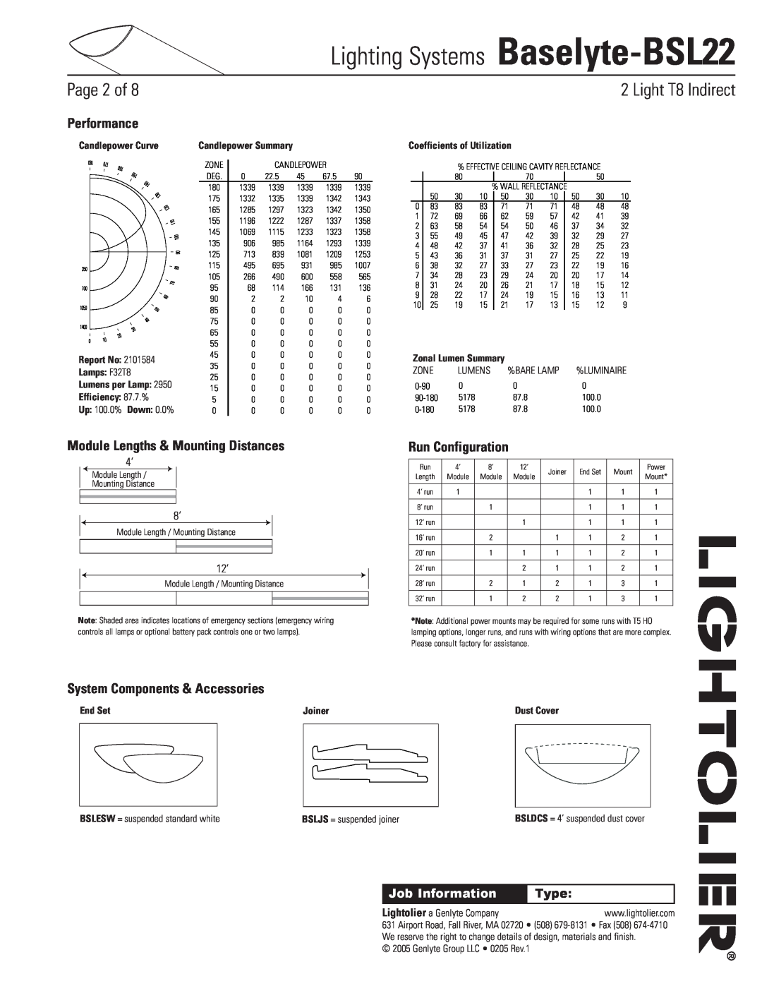 Lightolier Lighting Systems Baselyte-BSL22, Page of, Performance, Module Lengths & Mounting Distances, Type, End Set 