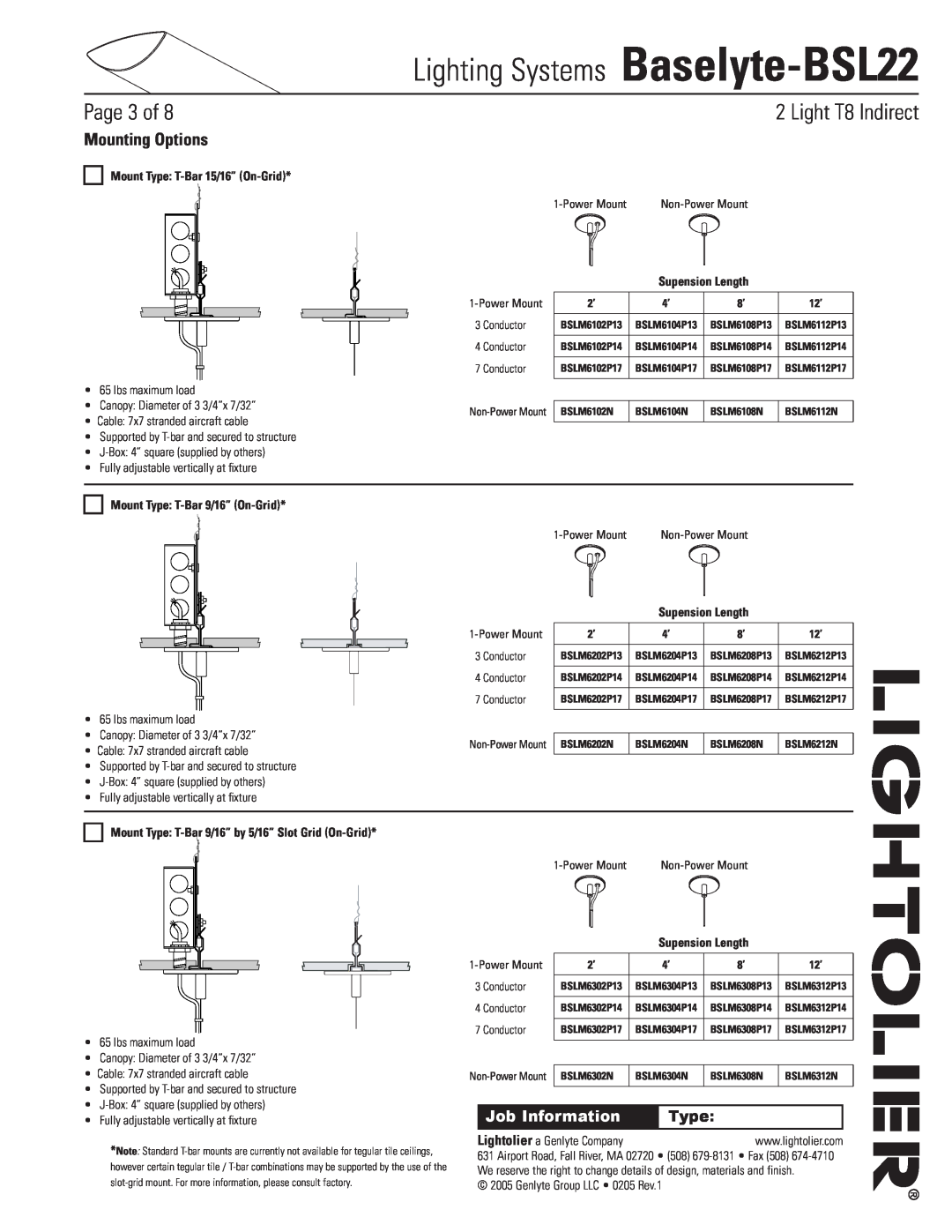 Lightolier Baselyte-BSL22 Mounting Options, Mount Type T-Bar15/16” On-Grid, Supension Length, Page of, Light T8 Indirect 