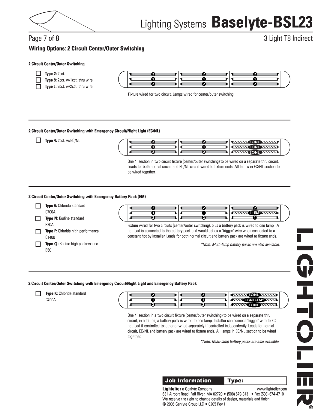 Lightolier Baselyte-BSL23 Wiring Options 2 Circuit Center/Outer Switching, Circuit Center/Outer Switching Type 2 2cct 