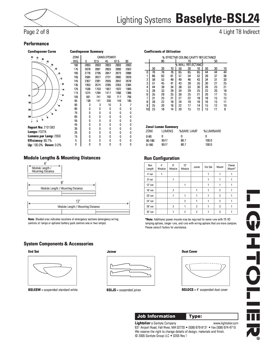 Lightolier Lighting Systems Baselyte-BSL24, Module Lengths & Mounting Distances, Run Configuration, Type, Performance 