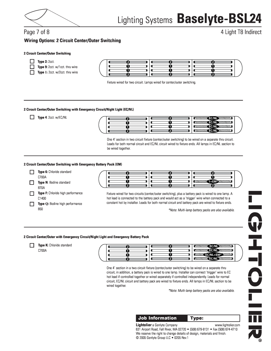 Lightolier Baselyte-BSL24 Wiring Options 2 Circuit Center/Outer Switching, Circuit Center/Outer Switching Type 2 2cct 