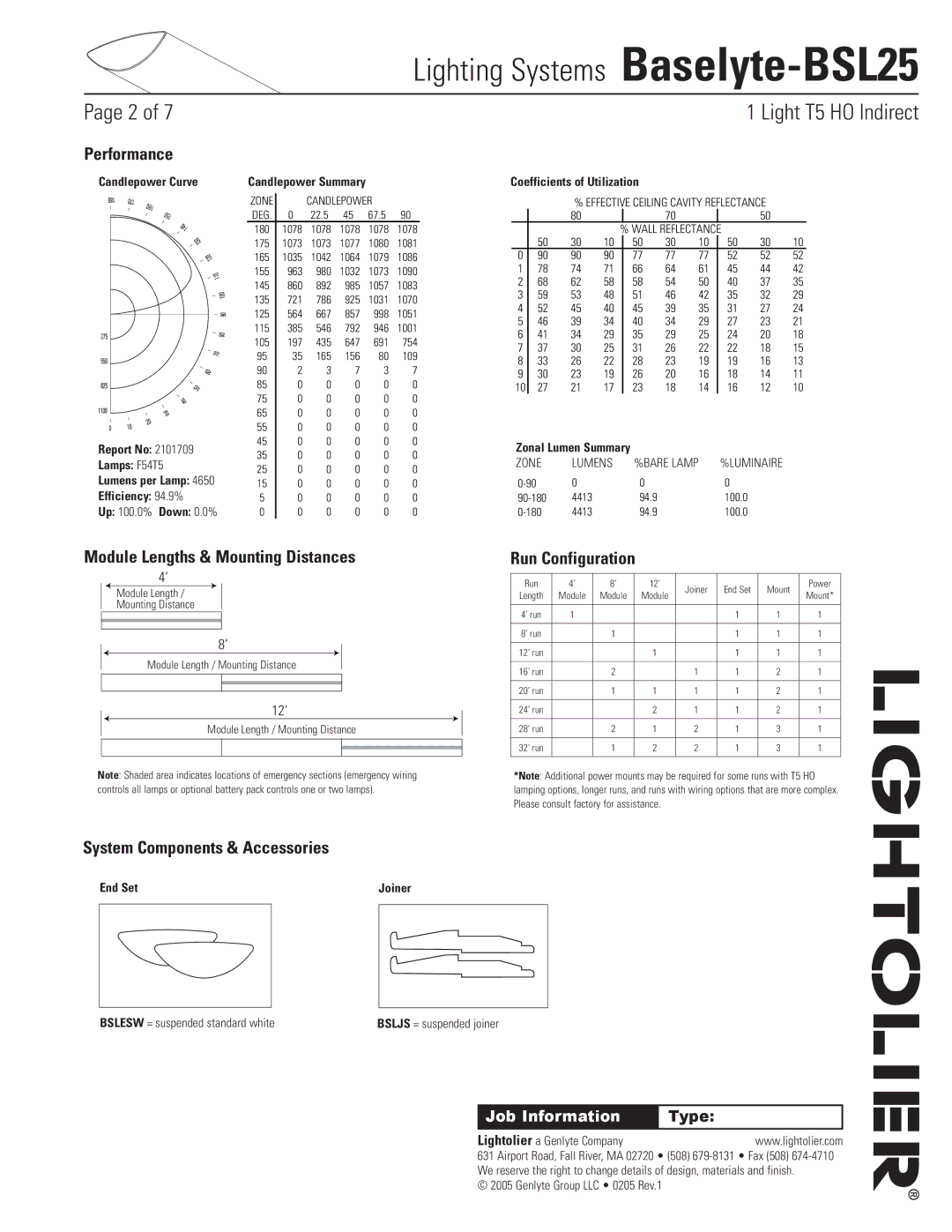 Lightolier Baselyte-BSL25 specifications Performance, Module Lengths & Mounting Distances, Run Configuration 