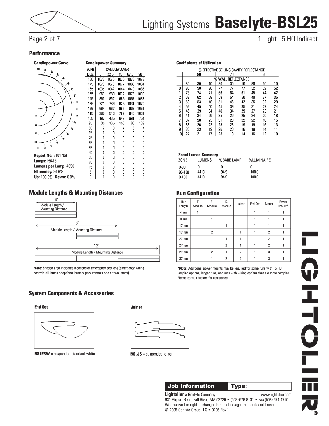 Lightolier Lighting Systems Baselyte-BSL25, Page of, Performance, Module Lengths & Mounting Distances, Type, End Set 