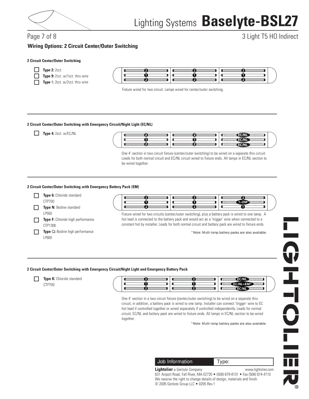 Lightolier Baselyte-BSL27 Wiring Options 2 Circuit Center/Outer Switching, Circuit Center/Outer Switching Type 2 2cct 