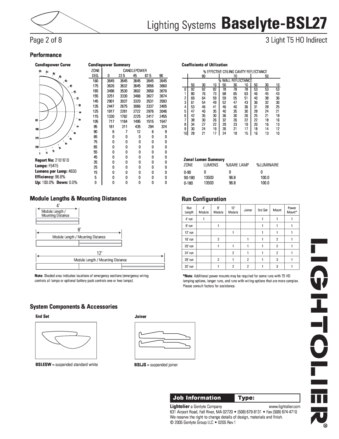 Lightolier Lighting Systems Baselyte-BSL27, Page of, Performance, Module Lengths & Mounting Distances, Type, End Set 