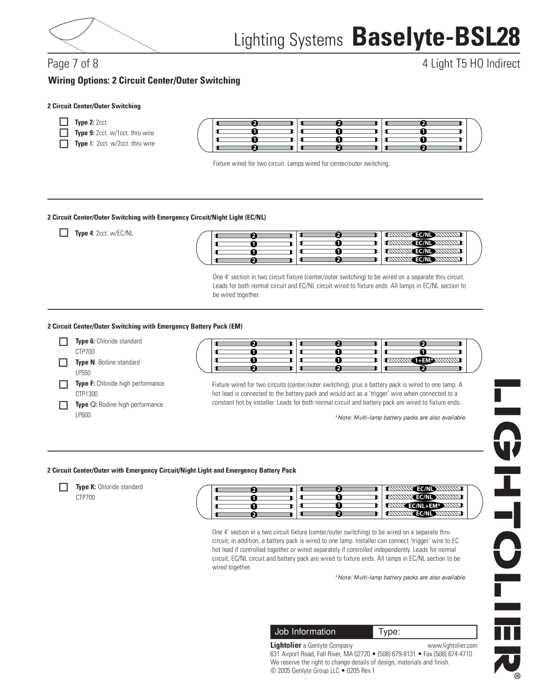 Lightolier Baselyte-BSL28 Wiring Options 2 Circuit Center/Outer Switching, Circuit Center/Outer Switching Type 2 2cct 