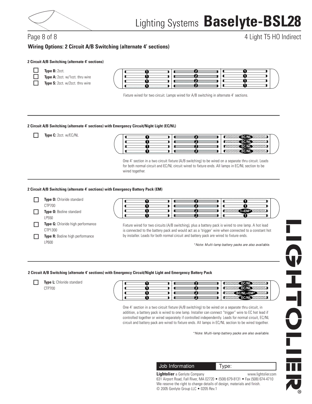 Lightolier Baselyte-BSL28 Circuit A/B Switching alternate 4’ sections Type B 2cct, Type D Chloride standard CTP700,  % 