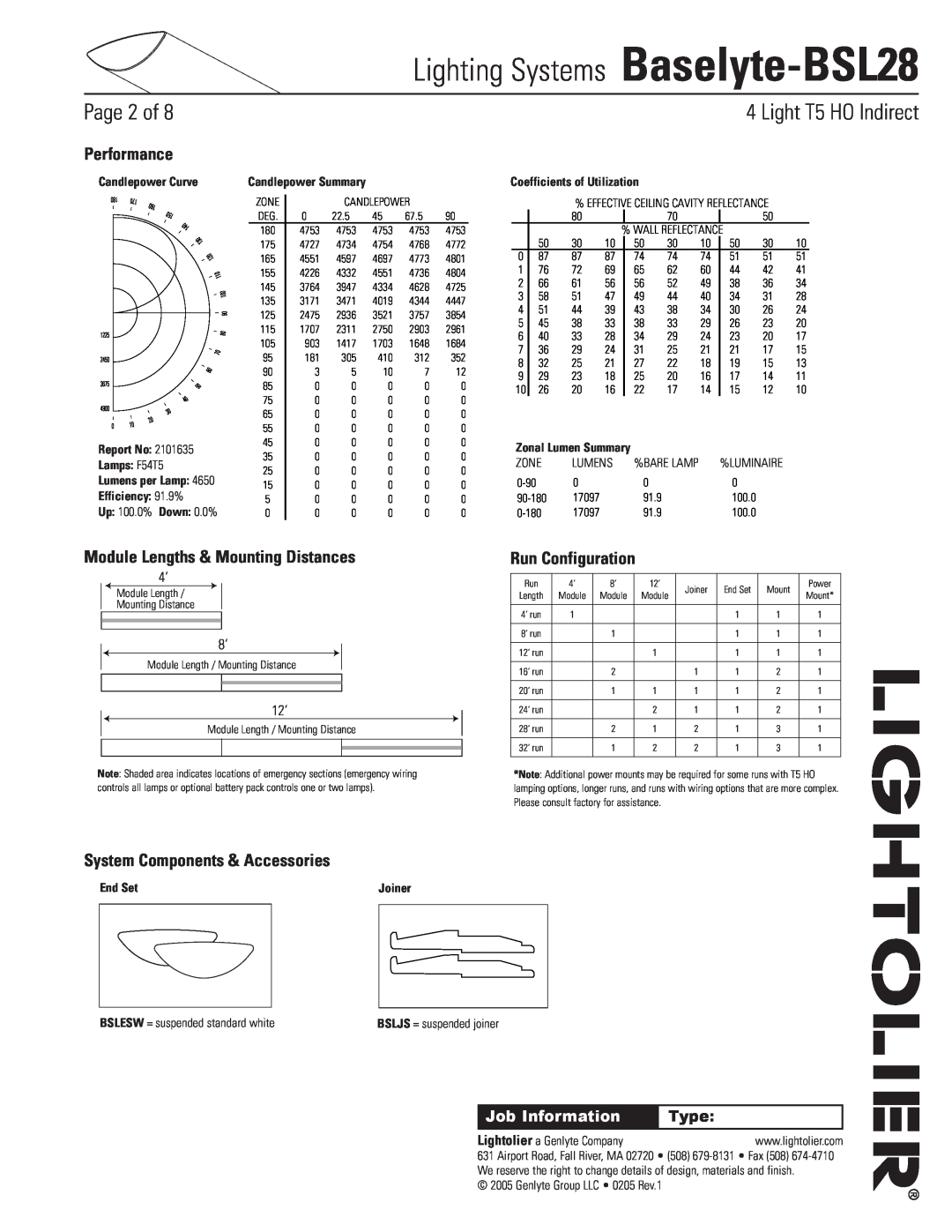 Lightolier Lighting Systems Baselyte-BSL28, Module Lengths & Mounting Distances, Run Configuration, Type, Performance 