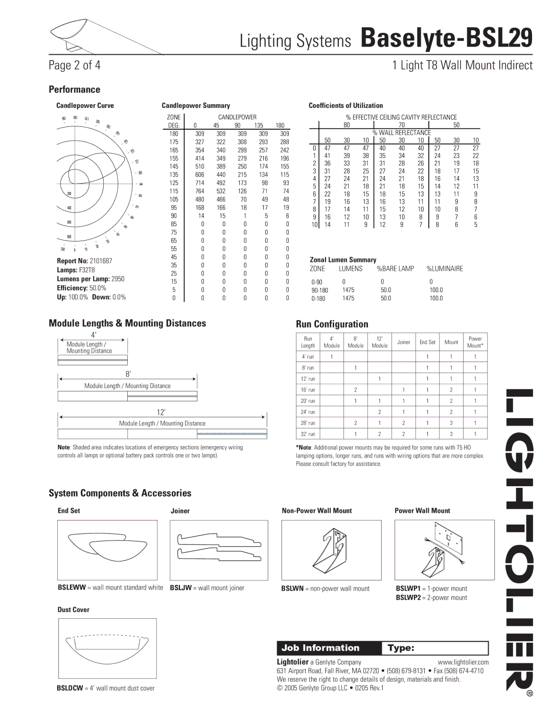 Lightolier Baselyte-BSL29 specifications Performance, Module Lengths & Mounting Distances, Run Configuration 