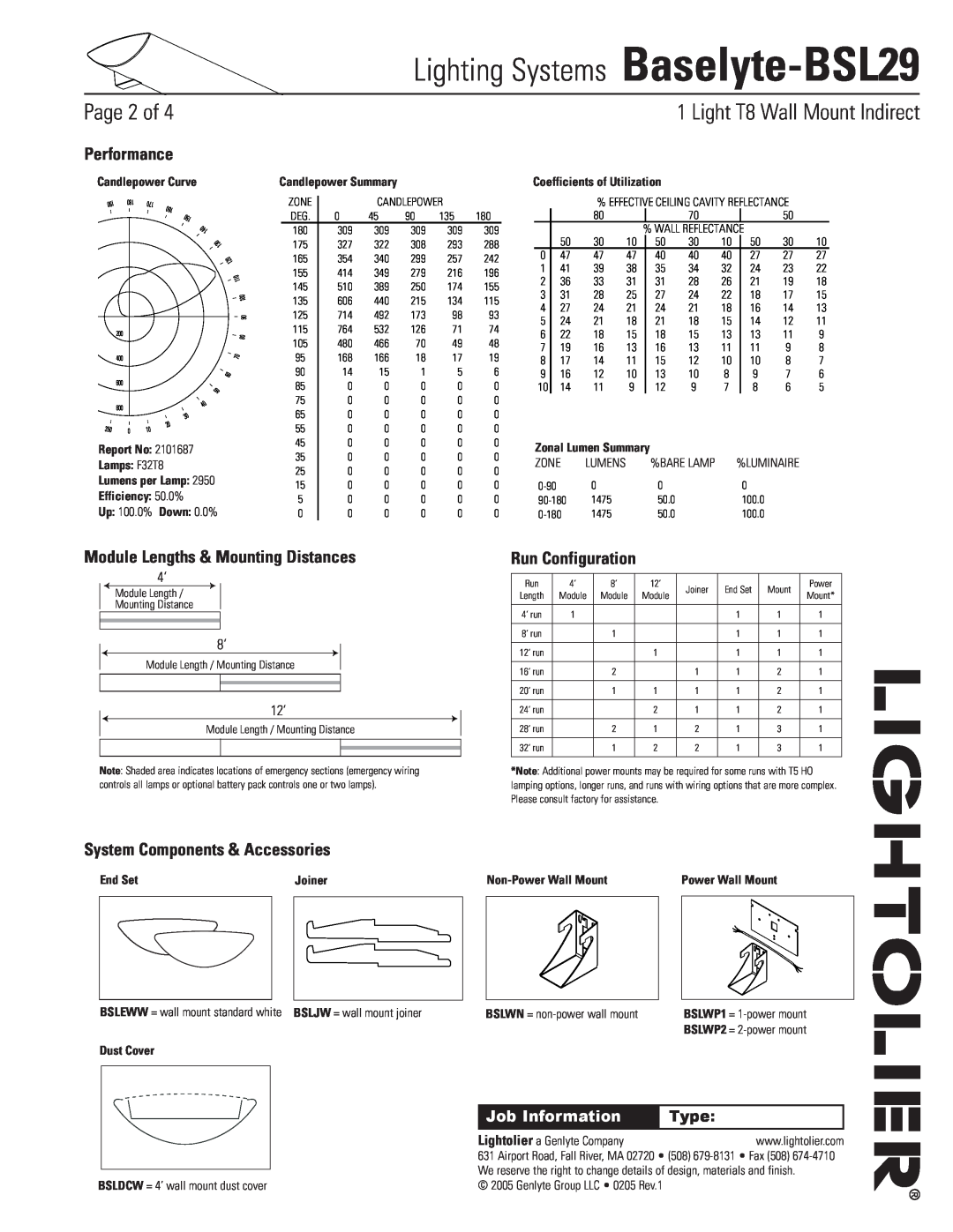 Lightolier Baselyte-BSL29 Page of,  Light T8 Wall Mount Indirect, Performance, Module Lengths & Mounting Distances, Type 