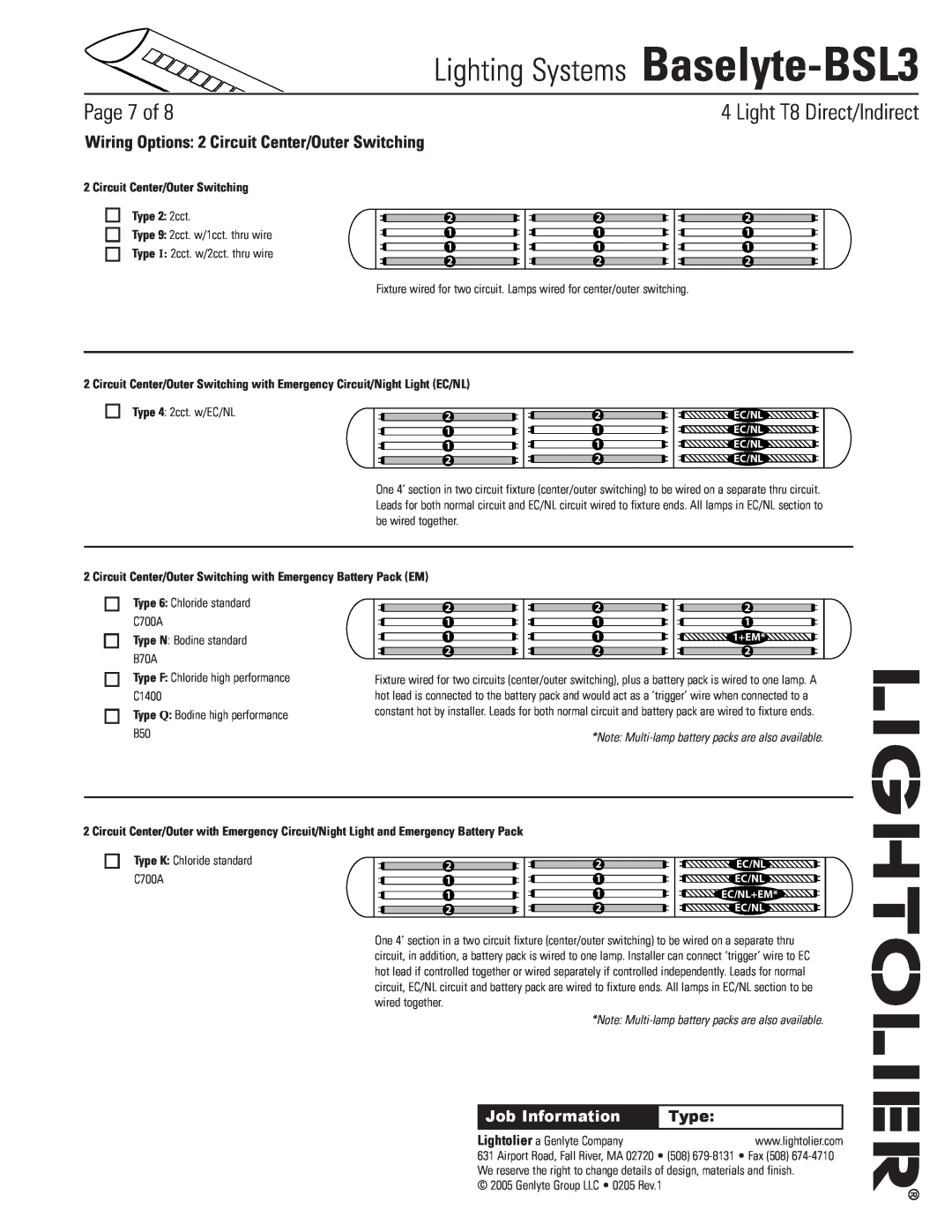 Lightolier Baselyte-BSL3 Wiring Options 2 Circuit Center/Outer Switching, Circuit Center/Outer Switching Type 2 2cct 