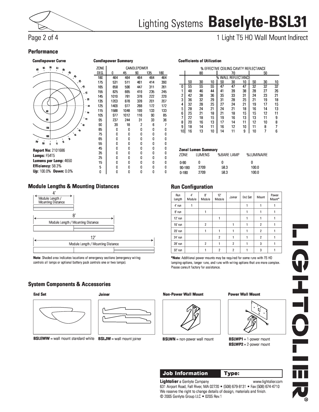 Lightolier Lighting Systems Baselyte-BSL31, Page of,  Light T5 HO Wall Mount Indirect, Performance, Run Configuration 