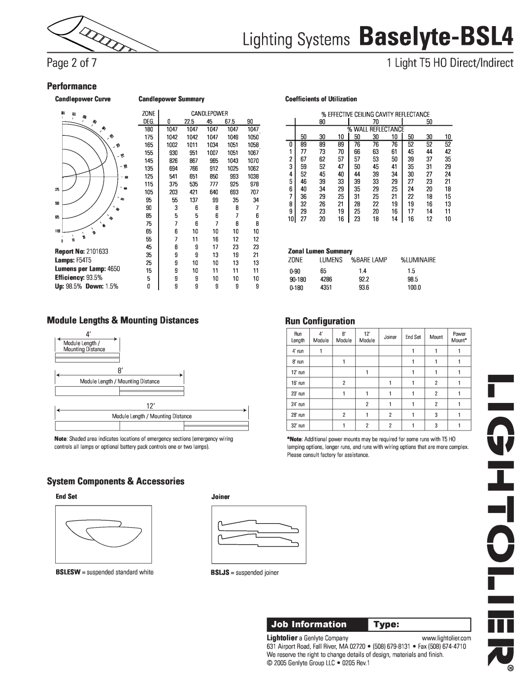 Lightolier Lighting Systems Baselyte-BSL4, Page of, Light T5 HO Direct/Indirect, Performance, Run Configuration, Type 