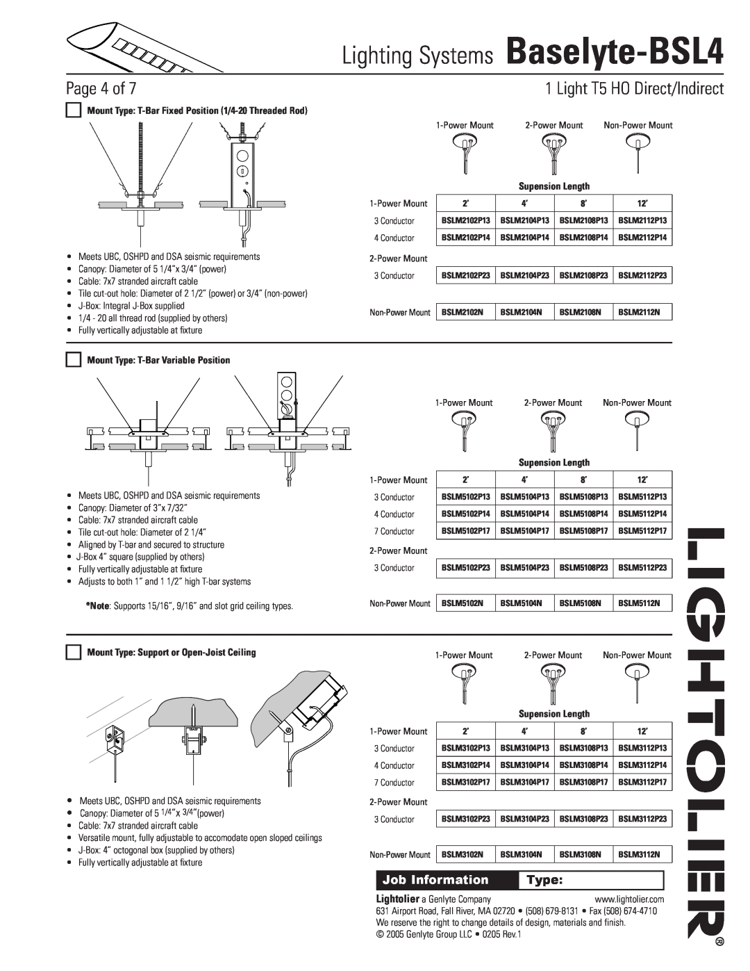 Lightolier Baselyte-BSL4 specifications Mount Type T-BarVariable Position, Mount Type Support or Open-JoistCeiling, Page of 