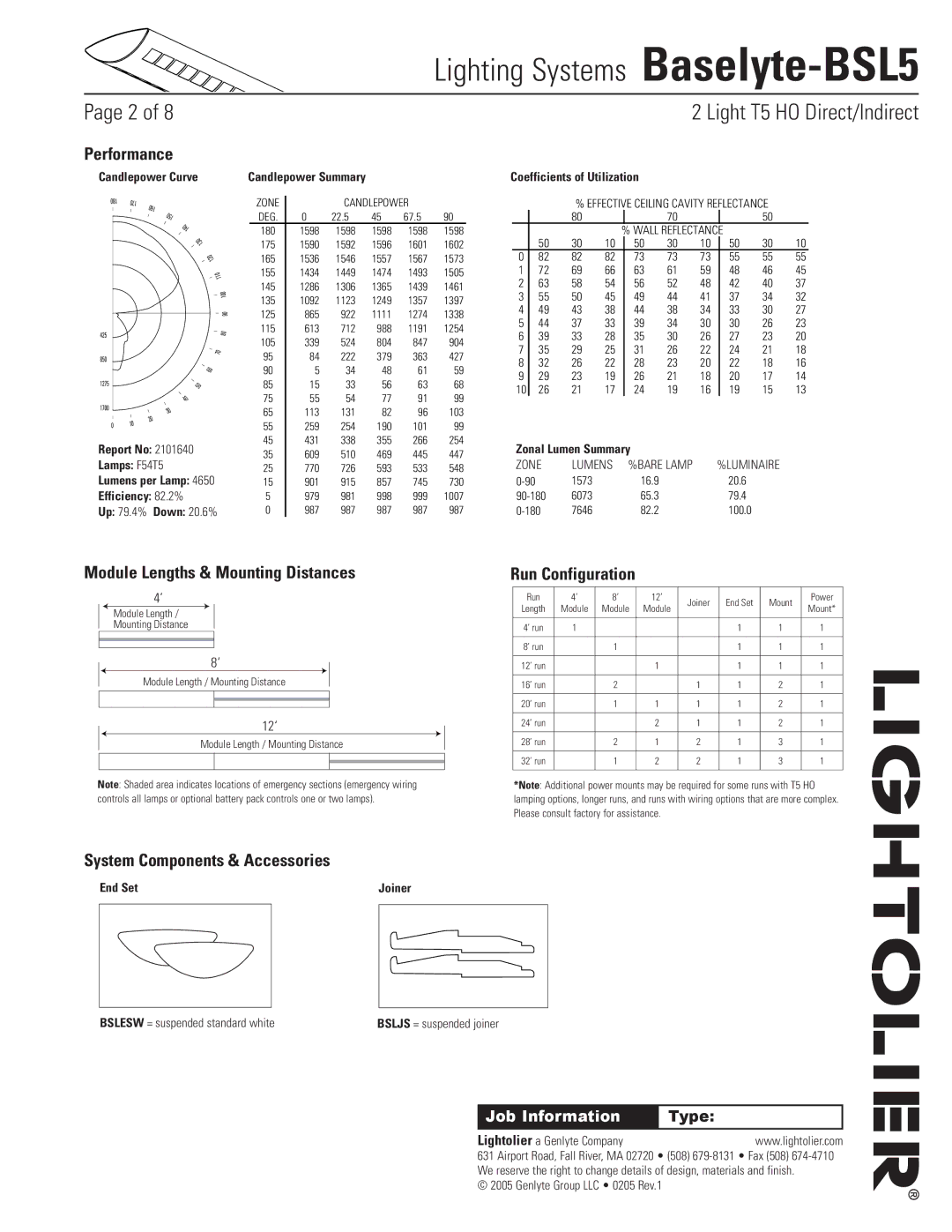 Lightolier Baselyte-BSL5 specifications Performance, Module Lengths & Mounting Distances, Run Configuration 