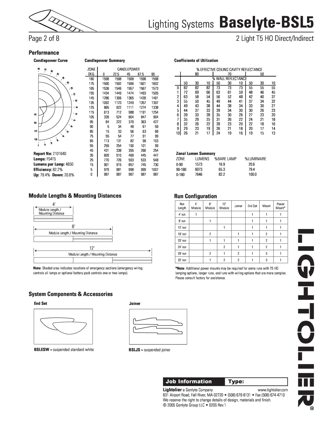 Lightolier Lighting Systems Baselyte-BSL5, Page of, Performance, Module Lengths & Mounting Distances, Run Configuration 