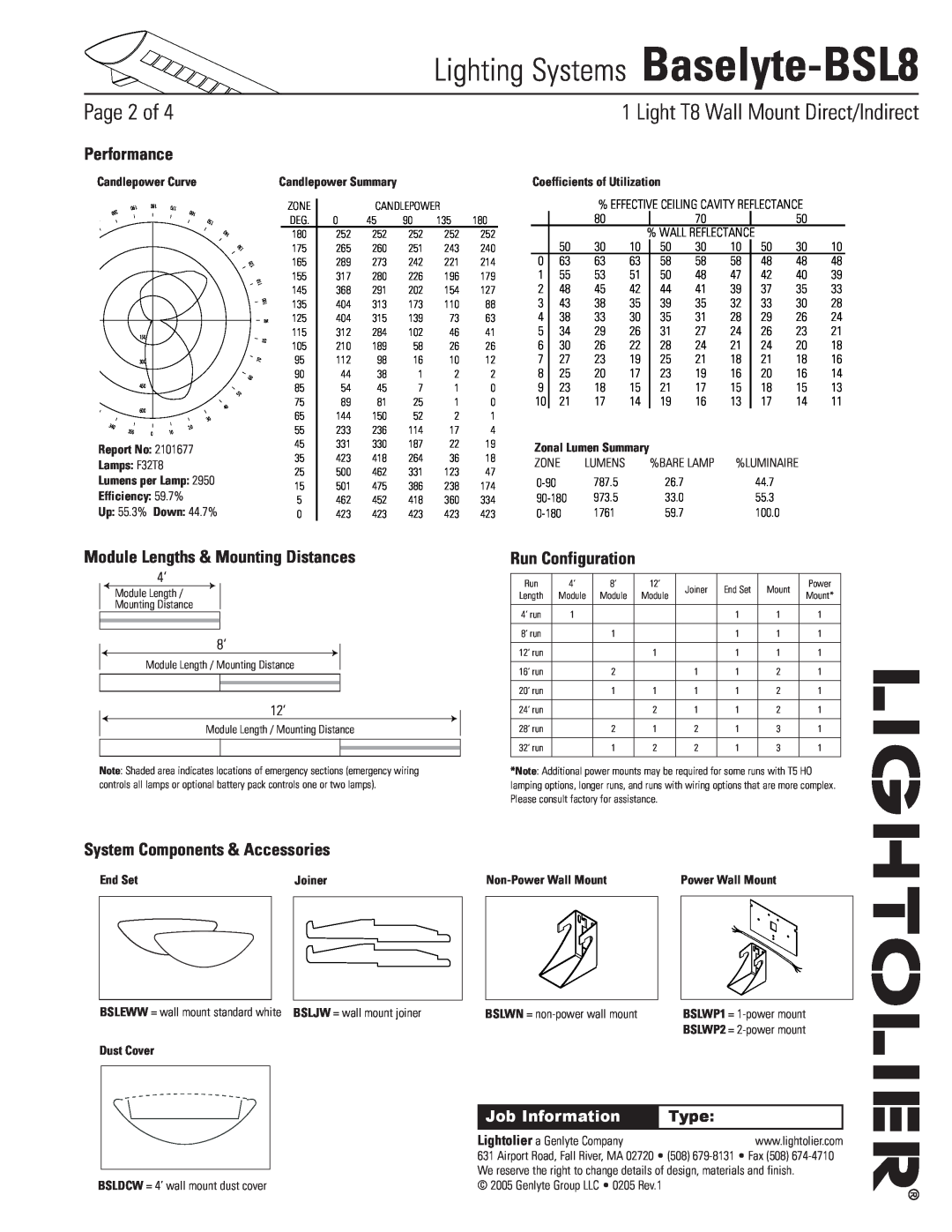 Lightolier Lighting Systems Baselyte-BSL8, Page of,  Light T8 Wall Mount Direct/Indirect, Performance, Type, End Set 