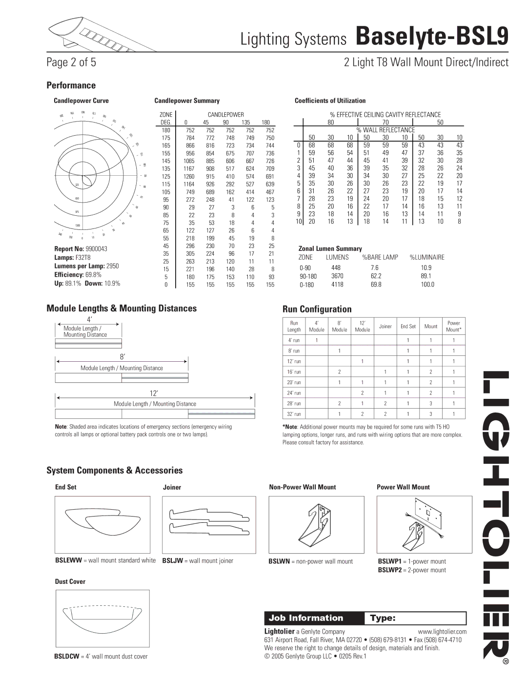 Lightolier Baselyte-BSL9 specifications Performance, Module Lengths & Mounting Distances, Run Configuration 