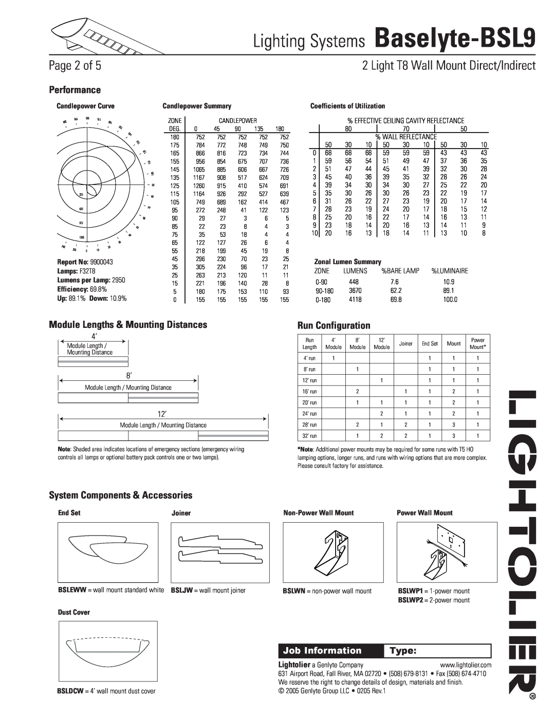 Lightolier Baselyte-BSL9 Page of, Performance, Module Lengths & Mounting Distances, Run Configuration, Type, End Set 
