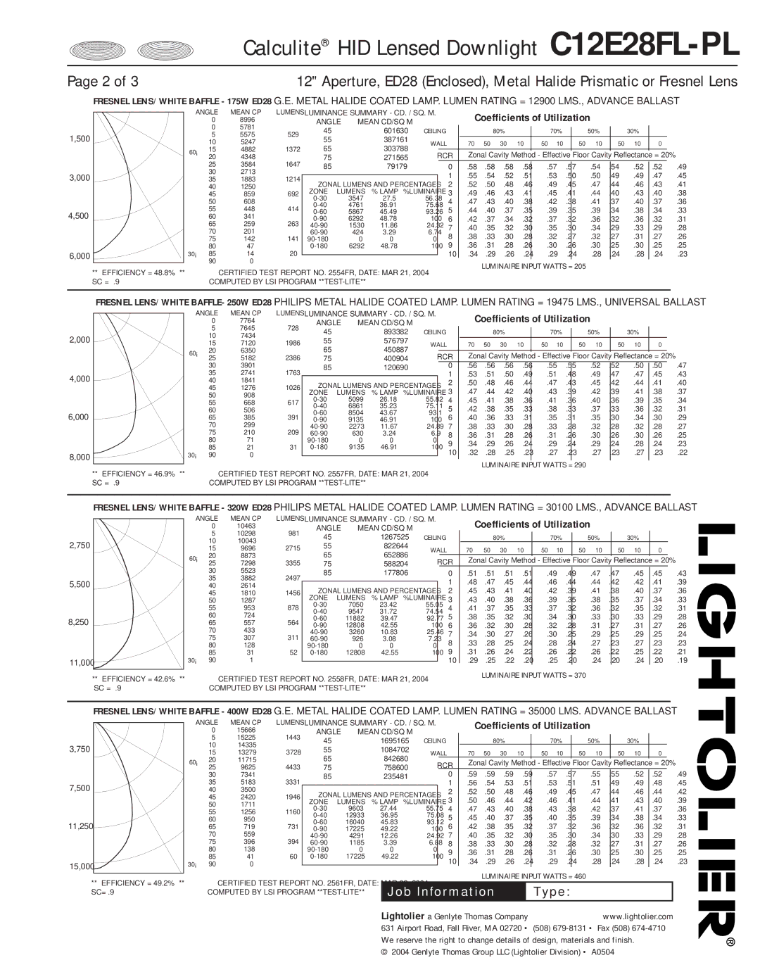 Lightolier C12E28FL-PL specifications 500 000, 750 500 250 11,000, 750 500 11,250 15,000 