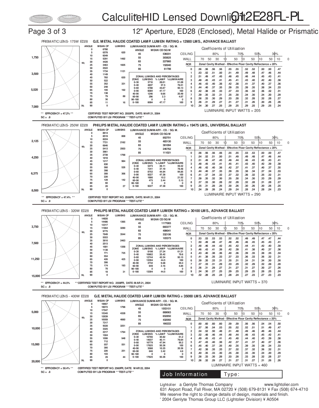 Lightolier C12E28FL-PL specifications 750 500 520 000, 125 250 375 500, 000 10,000 15,000 20,000 