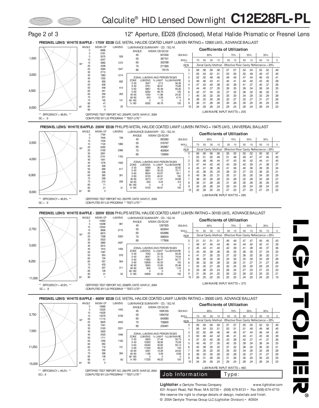 Lightolier specifications Calculite HID Lensed Downlight C12E28FL-PL, Type, Job Information 
