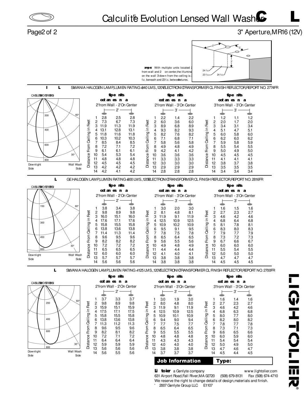 Lightolier C3MRL specifications From Wall 3 On Center Distance From Ceiling in Feet, 12.5 10.9 10.1 