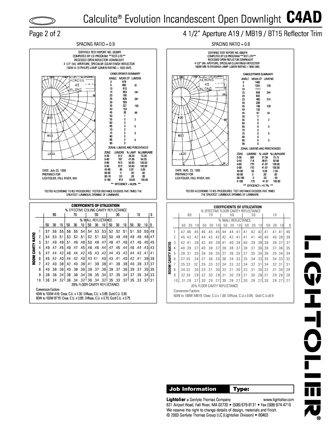 Lightolier C4AD Page 2 of, Type, 4 1/2” Aperture A19 / MB19 / BT15 Reflector Trim, Job Information, Spacing Ratio = 