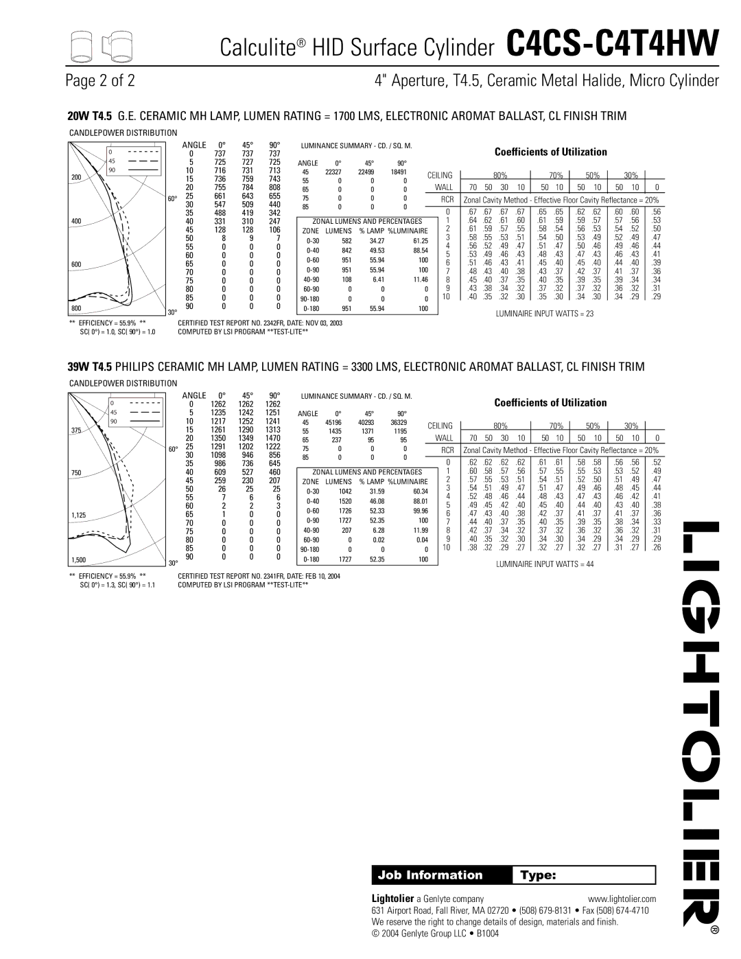 Lightolier C4CS-C4T4HW manual Lightolier a Genlyte company, Candlepower Distribution, Angle, Rcr, Ceiling 