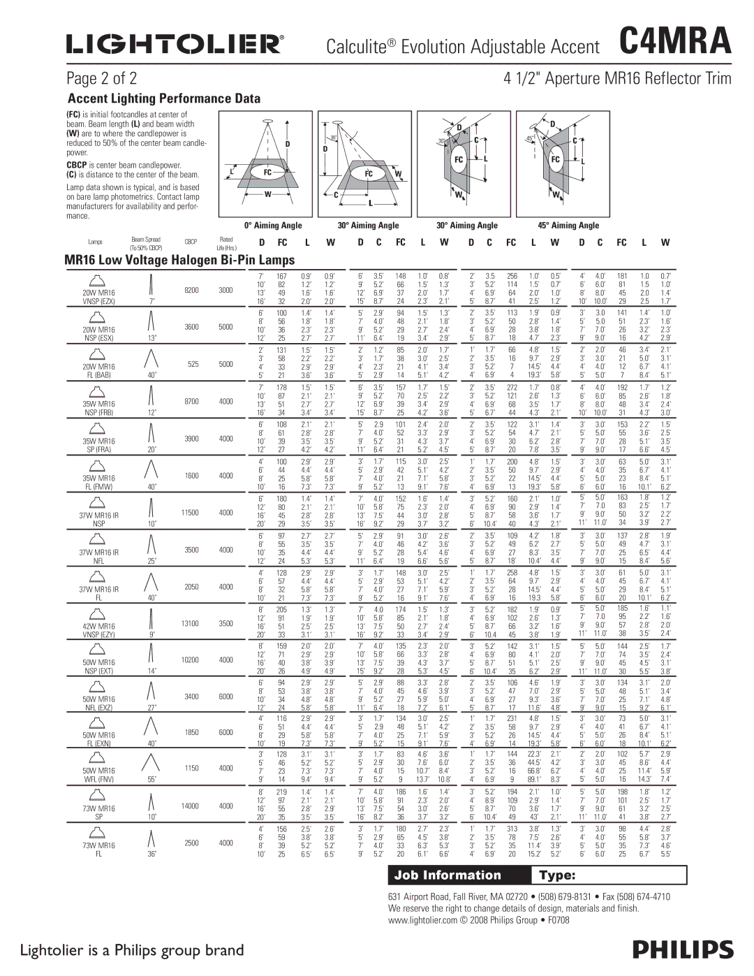 Lightolier C4MRA specifications Accent Lighting Performance Data, MR16 Low Voltage Halogen Bi-Pin Lamps 