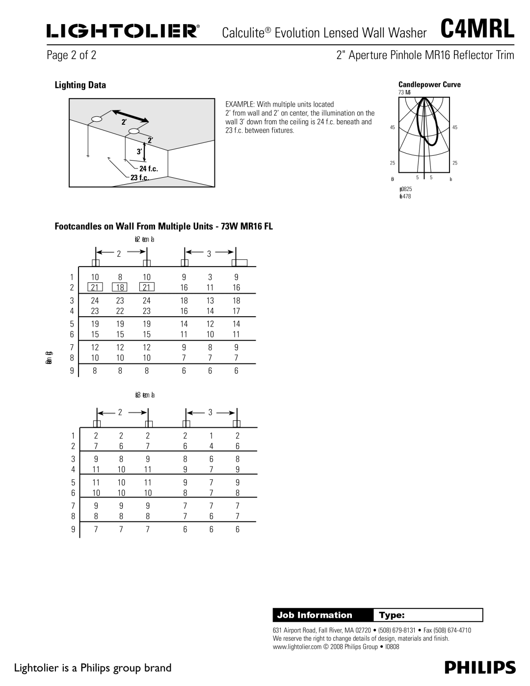 Lightolier C4MRL specifications Lighting Data, Footcandles on Wall From Multiple Units 73W MR16 FL 