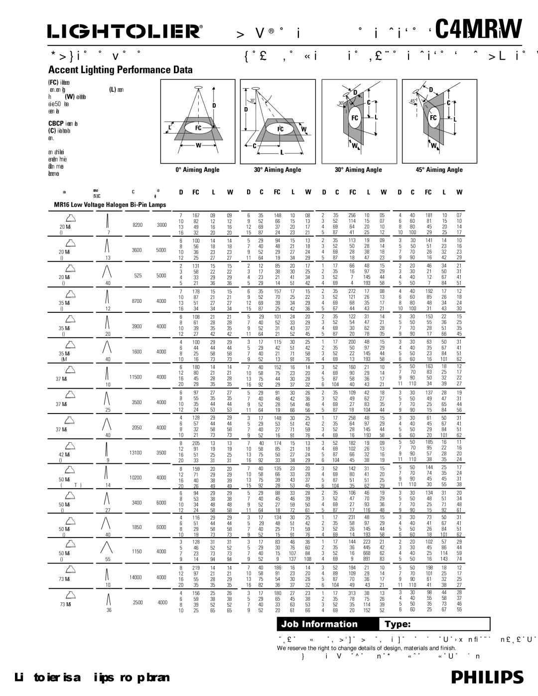 Lightolier specifications Calculite Evolution Lensed Adjustable C4MRW 