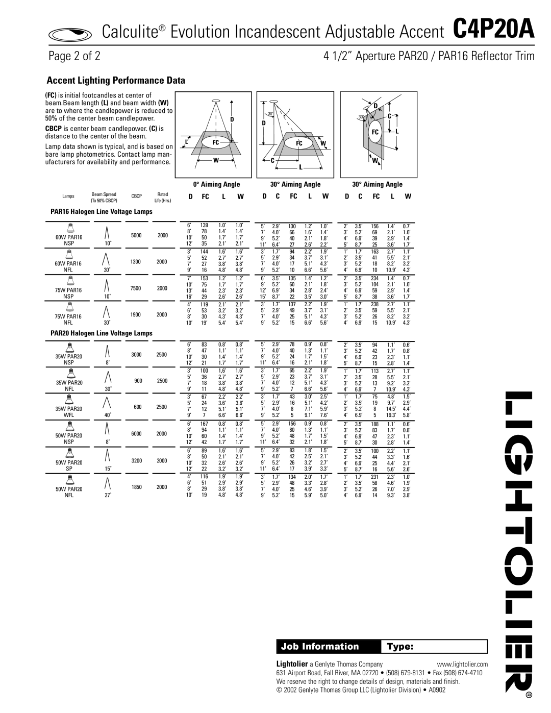 Lightolier C4P20A specifications Accent Lighting Performance Data, PAR16 Halogen Line Voltage Lamps Aiming Angle 