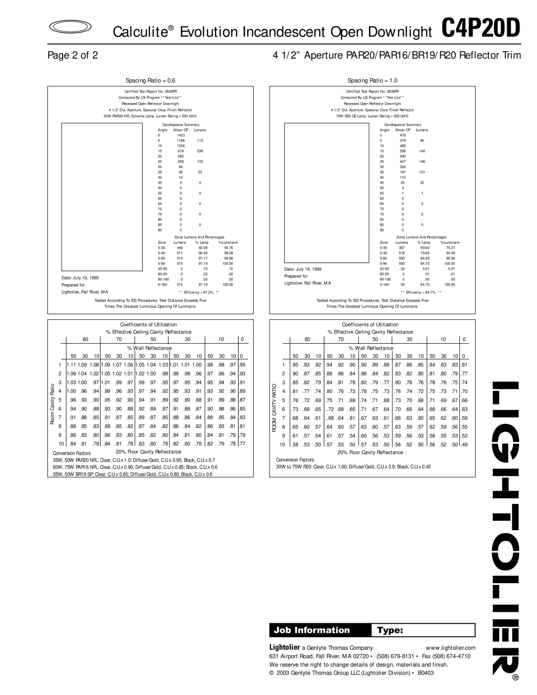 Lightolier C4P20D specifications Date July 19, Prepared for, Conversion Factors 